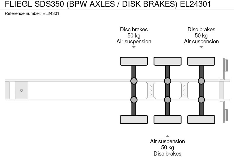 Locação de Fliegl SDS350 (BPW AXLES / DISK BRAKES) Fliegl SDS350 (BPW AXLES / DISK BRAKES): foto 20