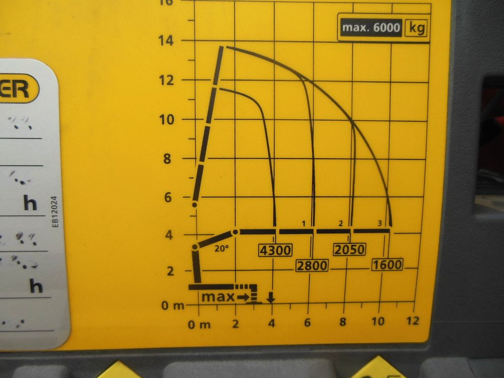 Caminhão basculante, Caminhão grua Scania R 580,8X4,KIPPER,BORDMATIC,PALFINGER PK 19.001 Scania R 580,8X4,KIPPER,BORDMATIC,PALFINGER PK 19.001: foto 11 Caminhão basculante, Caminhão grua Scania R 580,8X4,KIPPER,BORDMATIC,PALFINGER PK 19.001 Scania R 580,8X4,KIPPER,BORDMATIC,PALFINGER PK 19.001: foto 11