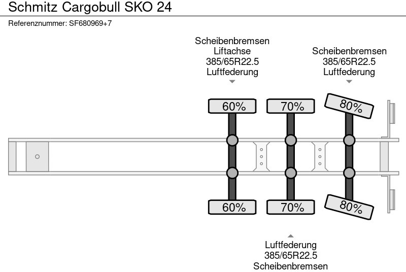 Semireboque furgão Schmitz Cargobull SKO 24: foto 10