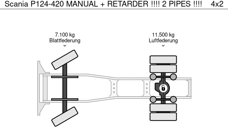 Tractor Scania P124-420 MANUAL + RETARDER !!!! 2 PIPES !!!!: foto 15