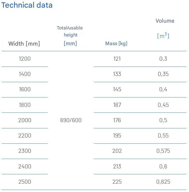 Metal-technik Łycha karbowana 2,4 - Balde de Balde: foto 2 Metal-technik Łycha karbowana 2,4 - Balde de Balde: foto 2