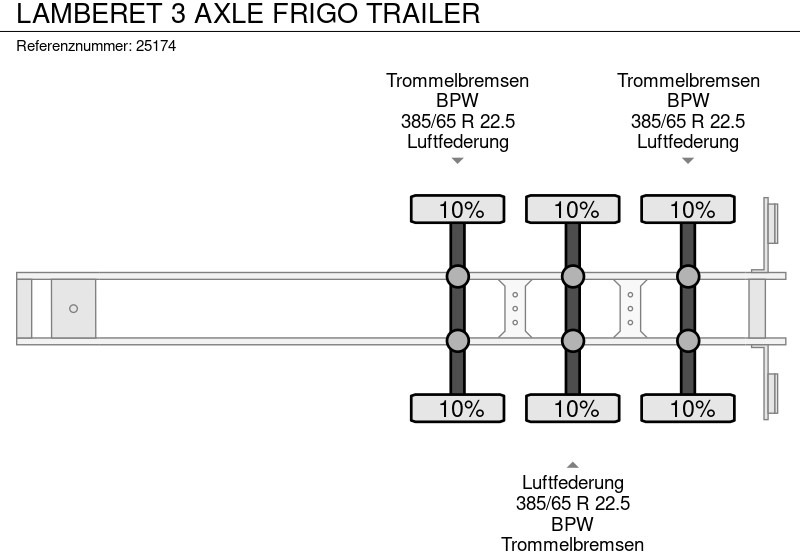 Semireboque frigorífico LAMBERET 3 AXLE FRIGO TRAILER: foto 8