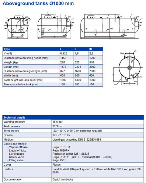 De Visser Propaan/Butaan LPG tank 1600 (0,8 ton) Gastank, Gas, Gaz, LPG, GPL, Propane, Butane Ø1000 including tankfittings - Tanque de combustível de Caminhão: foto 3 De Visser Propaan/Butaan LPG tank 1600 (0,8 ton) Gastank, Gas, Gaz, LPG, GPL, Propane, Butane Ø1000 including tankfittings - Tanque de combustível de Caminhão: foto 3