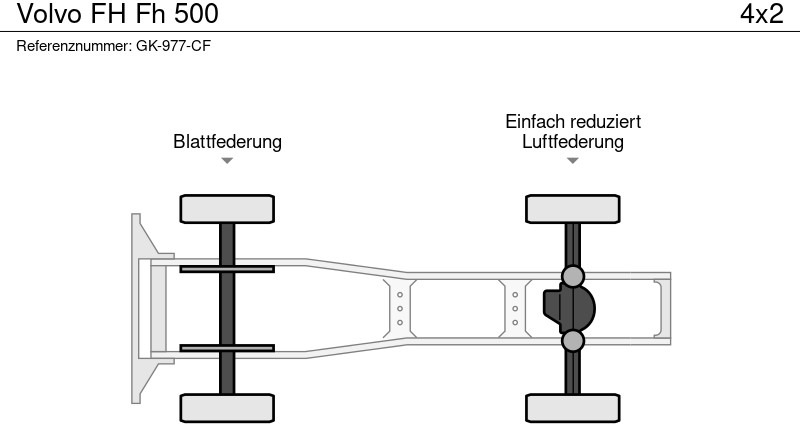 Volvo FH - Tractor: foto 4 Volvo FH - Tractor: foto 4