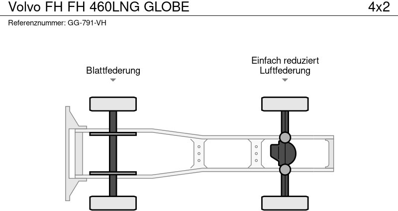 Volvo FH - Tractor: foto 5 Volvo FH - Tractor: foto 5
