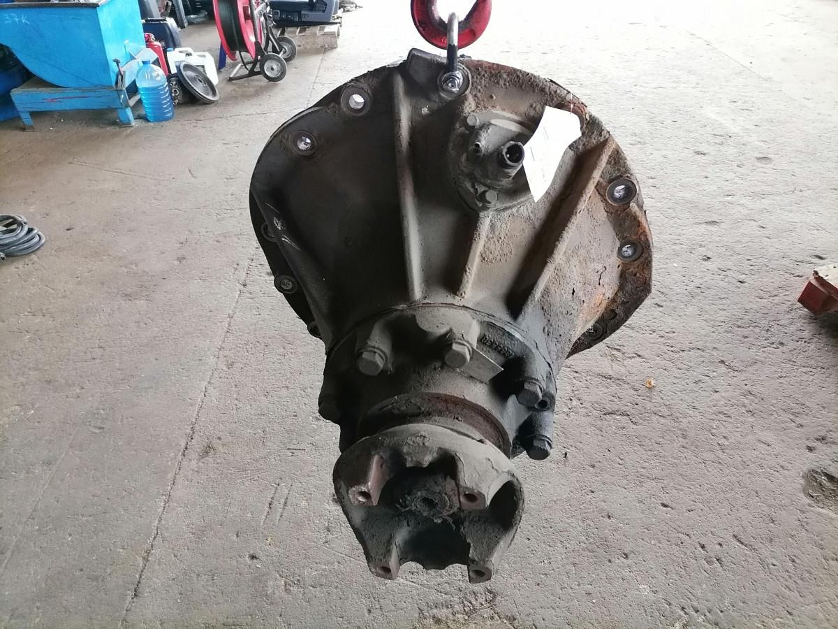 Scania Axel gear R780 - Comando final de Caminhão: foto 5 Scania Axel gear R780 - Comando final de Caminhão: foto 5