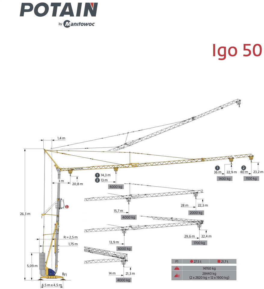 POTAIN IGO 50 - Grua automontante: foto 1 POTAIN IGO 50 - Grua automontante: foto 1