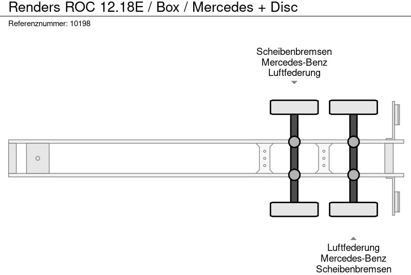 Semireboque furgão Renders ROC 12.18E / Box / Mercedes + Disc: foto 11