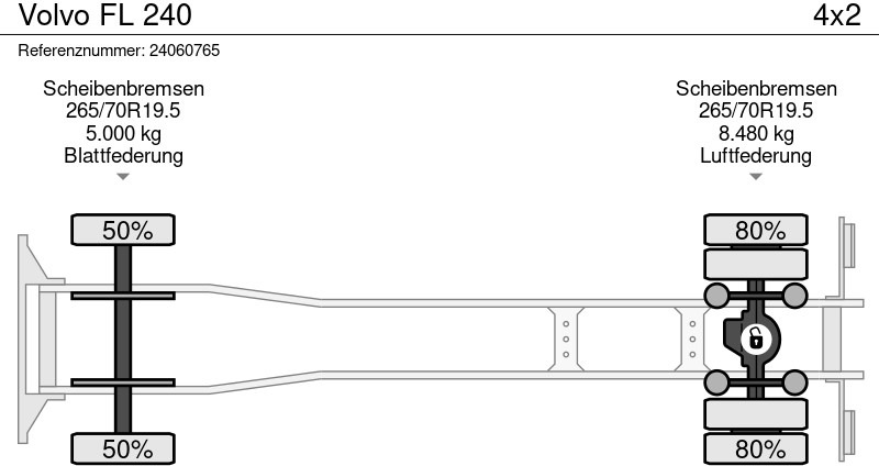 Caminhão furgão Volvo FL 240: foto 12
