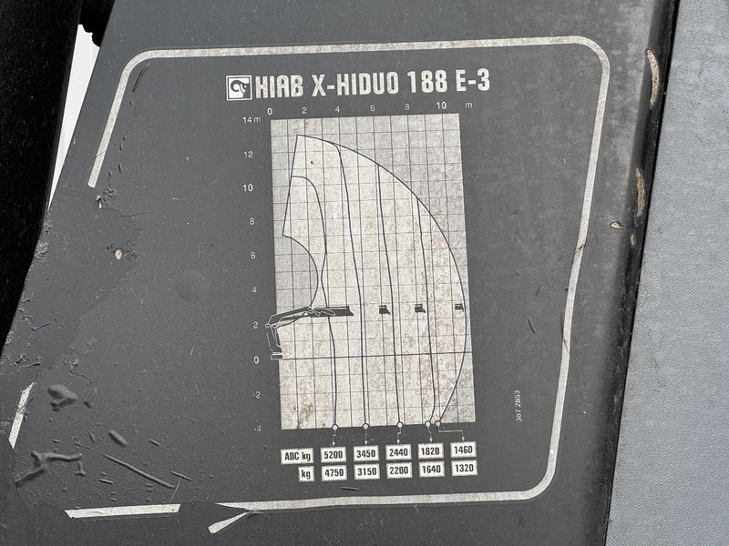 Caminhão grua Scania P360 6x2, HIAB 188 E-3, SEMAT Evolupac: foto 12