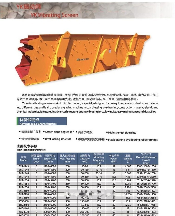Peneira vibratória nuevo Kinglink 4YA1860 Stone Screen: foto 11