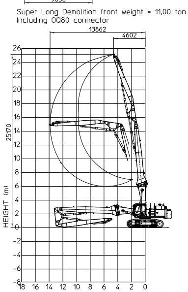 Hitachi ZX 470 LCD - 3 (25m high reach demolition)  - Escavadeira de demolição: foto 2 Hitachi ZX 470 LCD - 3 (25m high reach demolition)  - Escavadeira de demolição: foto 2