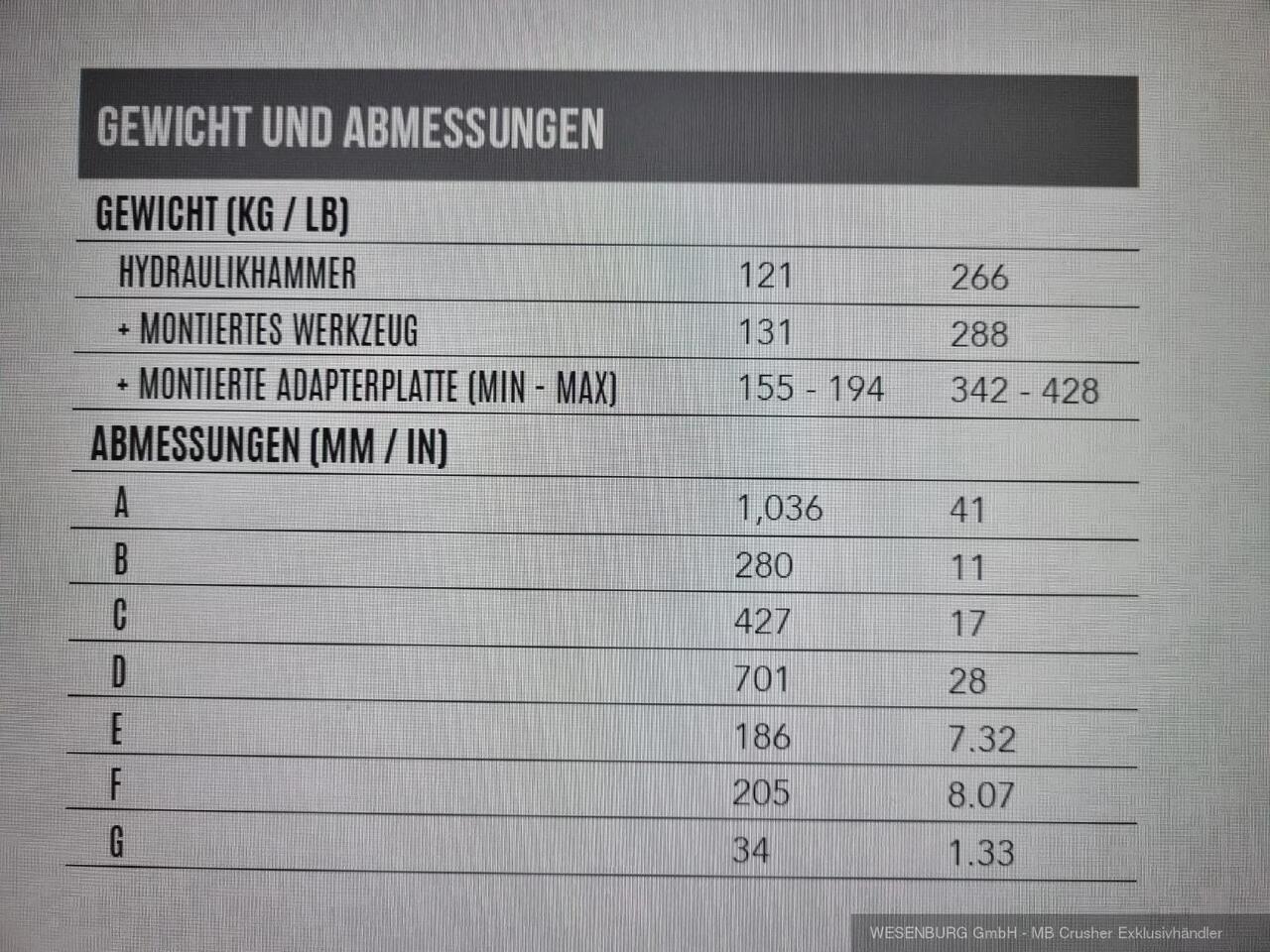 Montabert Hydraulikhammer SD16 Trägerklasse: 1,5 - 3,7 t - Martelo hidráulico de Máquina de construção: foto 3 Montabert Hydraulikhammer SD16 Trägerklasse: 1,5 - 3,7 t - Martelo hidráulico de Máquina de construção: foto 3