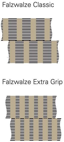 FOLDING ROLLERS RING ROLLERS - Máquina de dobrar papel: foto 3 FOLDING ROLLERS RING ROLLERS - Máquina de dobrar papel: foto 3