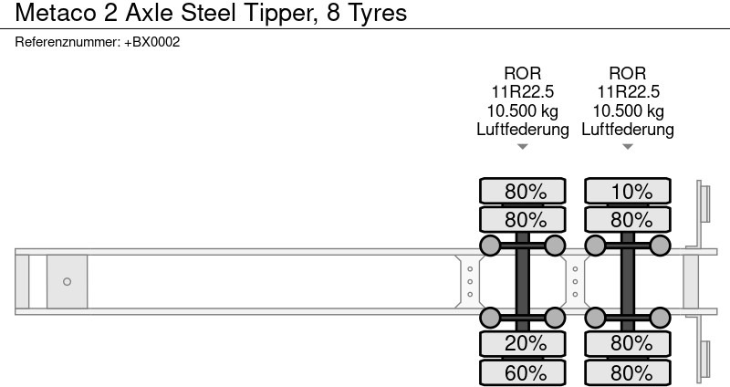 Semireboque basculante METACO 2 Axle Steel Tipper, 8 Tyres: foto 18