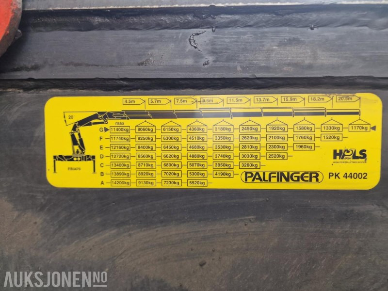 2006 Volvo FM 400 8x2 med PALFINGER PK 44002 og 8 hydrauliske seksjoner, Vinsj, Båtstøter, hydraulisk platform bredding opp til 3.05meter, 7 meter planlengde! - Caminhão grua: foto 4 2006 Volvo FM 400 8x2 med PALFINGER PK 44002 og 8 hydrauliske seksjoner, Vinsj, Båtstøter, hydraulisk platform bredding opp til 3.05meter, 7 meter planlengde! - Caminhão grua: foto 4