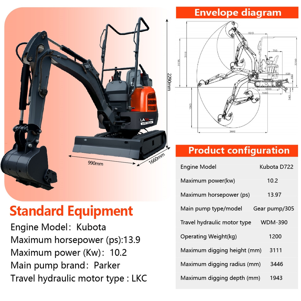 LEZUM LA16Pro Mini Excavator CE Certification Kubota Engine(Factory Outlet) Mini Pelle Minibagger Minikoparka Miniexcavadora - Mini escavadeira: foto 2 LEZUM LA16Pro Mini Excavator CE Certification Kubota Engine(Factory Outlet) Mini Pelle Minibagger Minikoparka Miniexcavadora - Mini escavadeira: foto 2