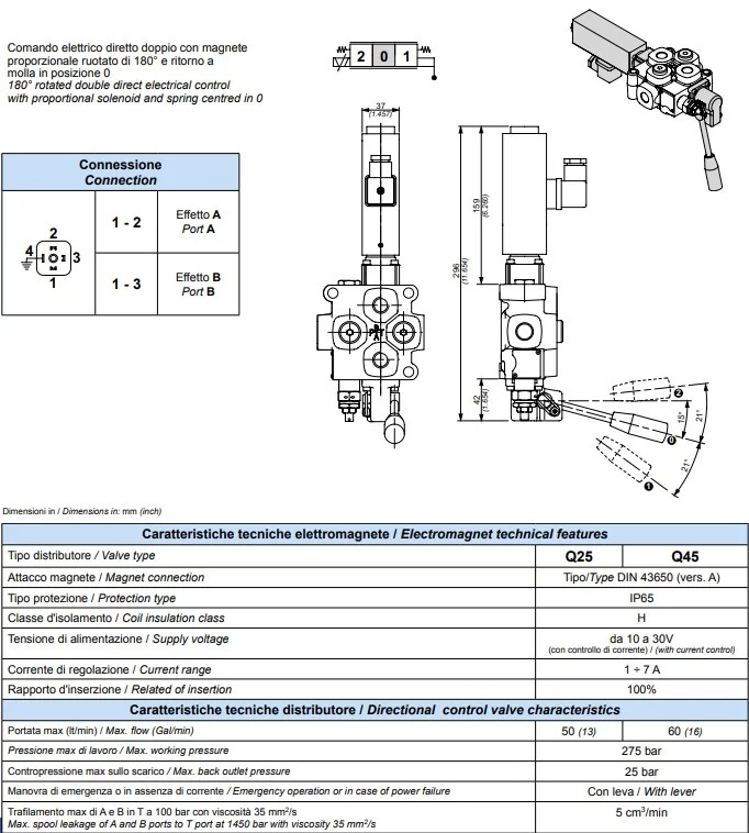 Galtech 2 Section Directional Control Valve Q45 60 L/min 16 GPM Electric Solenoi for agricultural machines, tractors,  sprayers, turners, cyclops, HDS loaders, construction machines, loaders, excavators, sweepers,  industrial machinery andhydraulically operated equipment - Equipamento aeroportuário: foto 4 Galtech 2 Section Directional Control Valve Q45 60 L/min 16 GPM Electric Solenoi for agricultural machines, tractors,  sprayers, turners, cyclops, HDS loaders, construction machines, loaders, excavators, sweepers,  industrial machinery andhydraulically operated equipment - Equipamento aeroportuário: foto 4
