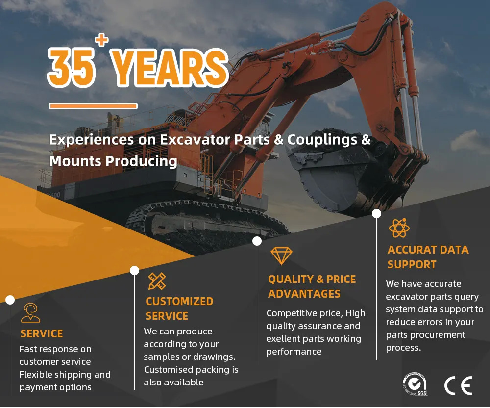 Embreagem e peças YNF 8A 8AS Excavator Hydraulic Flexible Coupling CF-A-008-S0 CF-A-008-O0 Rubber Coupling: foto 7