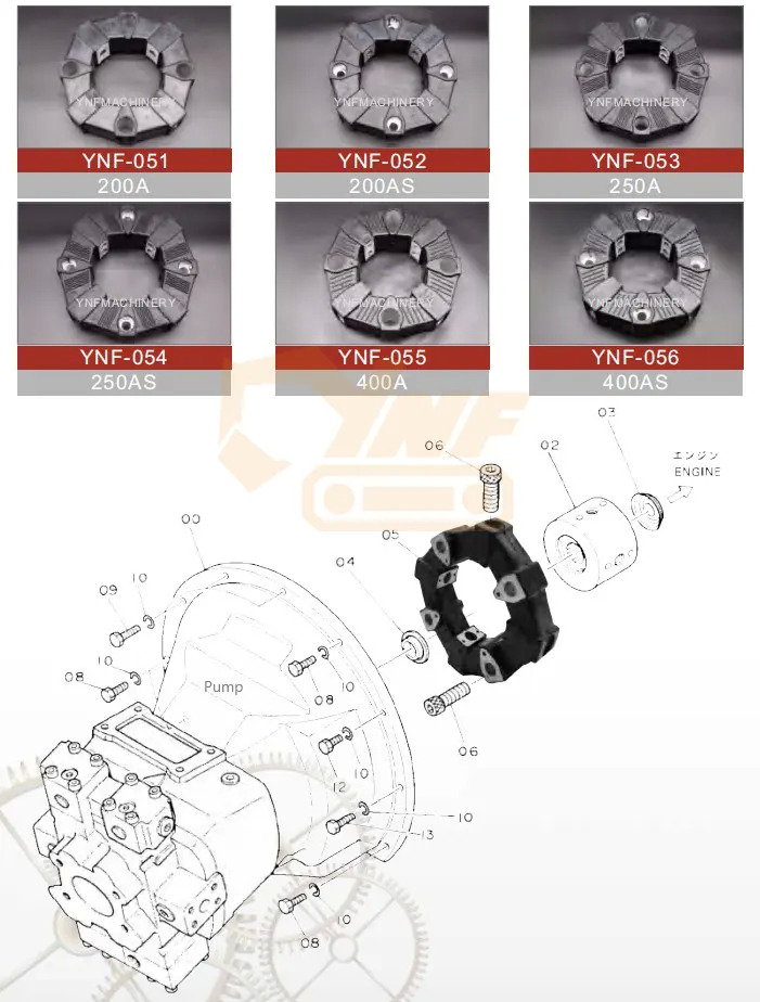 Embreagem e peças nuevo YNF Factory Wholesale Flexible Rubber Coupling CF-A For Excavator Air Compressor Connecting Glue Assembly: foto 6