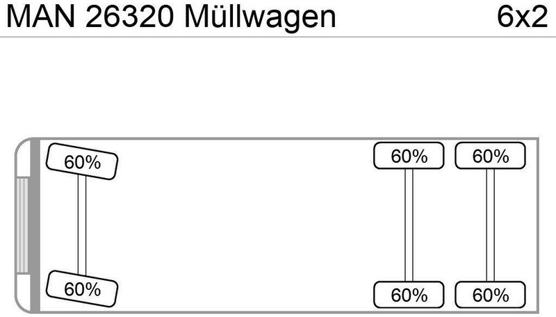 Caminhão de lixo MAN 26.320 Müllwagen Faun Variopress: foto 12