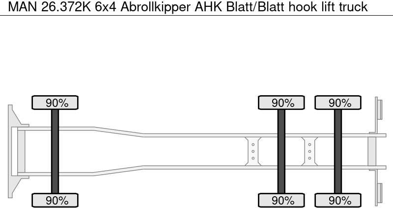 MAN 26.372K 6x4 Abrollkipper AHK Blatt/Blatt - Caminhão polibenne: foto 5 MAN 26.372K 6x4 Abrollkipper AHK Blatt/Blatt - Caminhão polibenne: foto 5