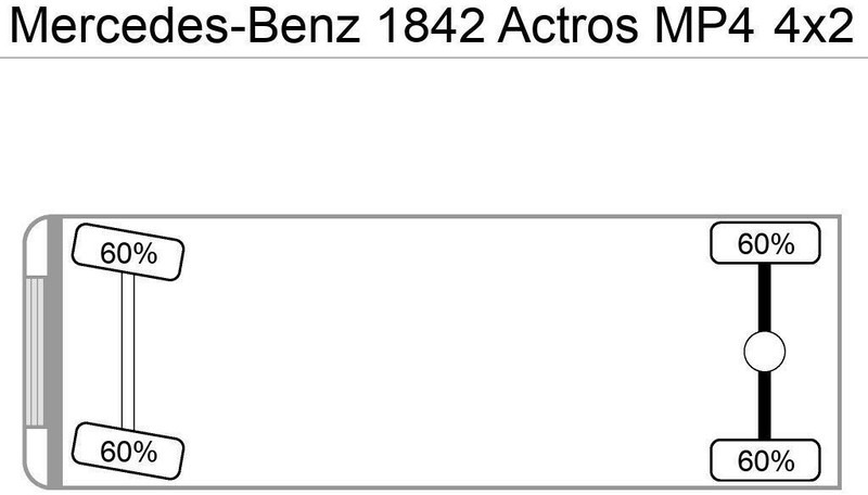 Mercedes-Benz 1842 Actros MP4 Kipperhydraulik - Tractor: foto 4 Mercedes-Benz 1842 Actros MP4 Kipperhydraulik - Tractor: foto 4