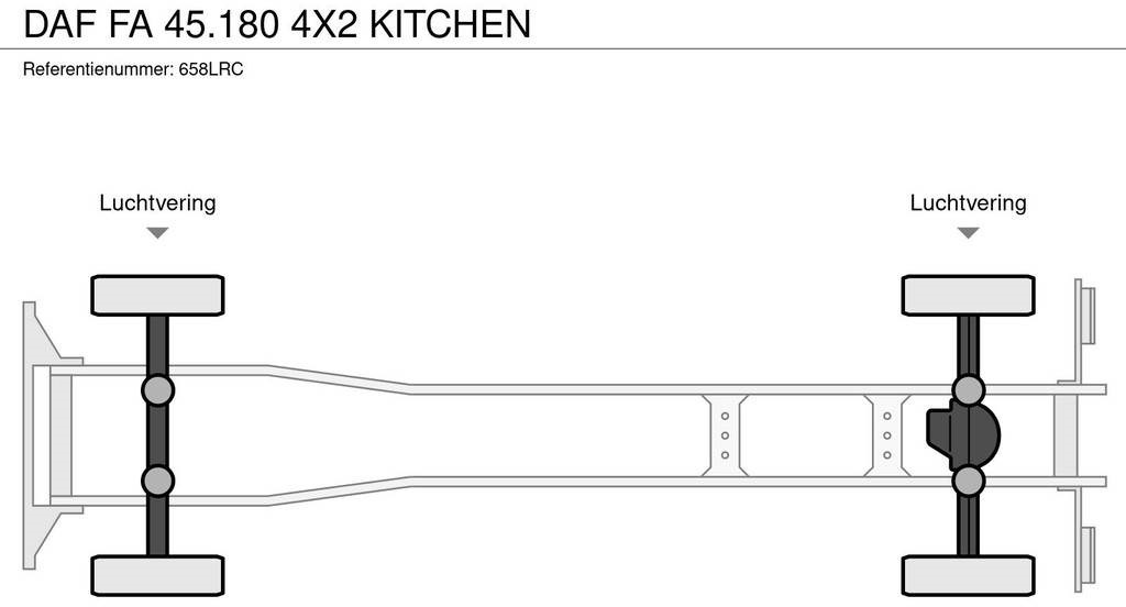 Locação de DAF FA 45.180 4X2 KITCHEN  DAF FA 45.180 4X2 KITCHEN: foto 22