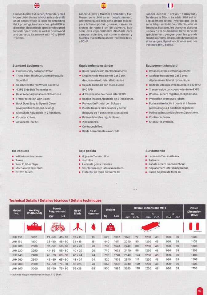Lancer JUPITER JHH 280 - Triturador de martelos: foto 3 Lancer JUPITER JHH 280 - Triturador de martelos: foto 3
