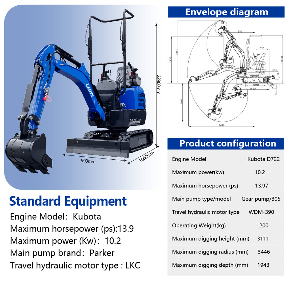 LADYS LA16Pro Mini Excavator Kubota Euro 5/Epa Engine Mini Excavator For Sale - Mini escavadeira: foto 3 LADYS LA16Pro Mini Excavator Kubota Euro 5/Epa Engine Mini Excavator For Sale - Mini escavadeira: foto 3