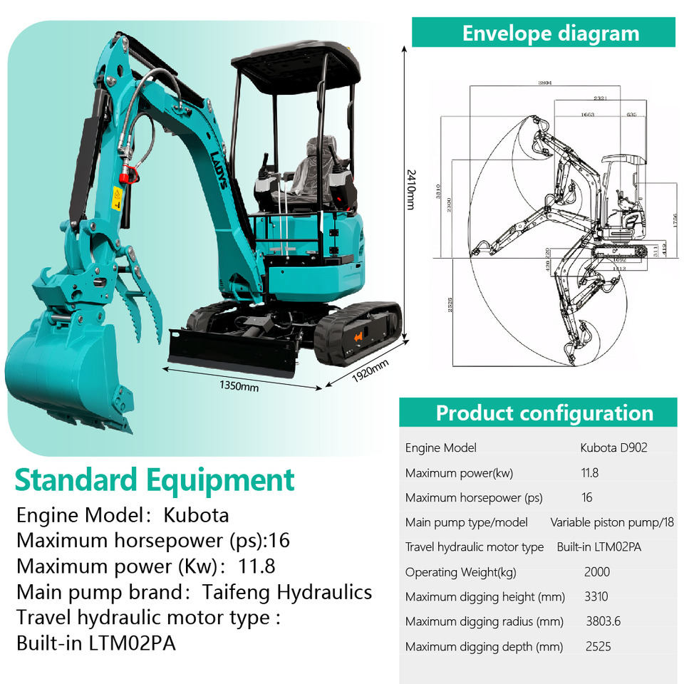 LADYS DY20T Mini Excavator Euro 5/Epa Engine Kubota Mini Excavator For Sale - Mini escavadeira: foto 2 LADYS DY20T Mini Excavator Euro 5/Epa Engine Kubota Mini Excavator For Sale - Mini escavadeira: foto 2
