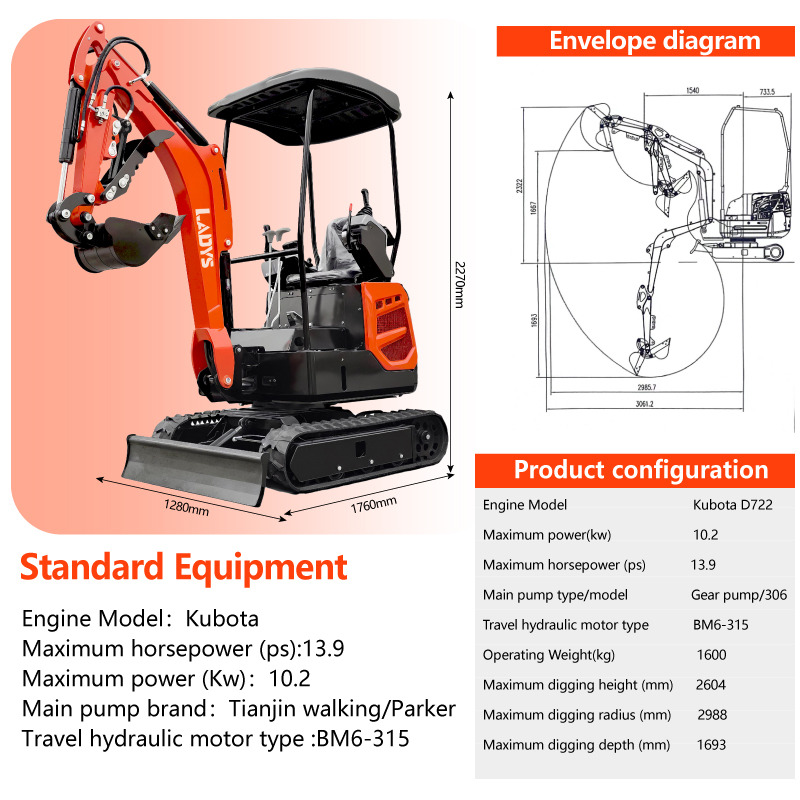 LADYS Mini Excavator Digger Miniexcavadora EPA Kubota Engine Chinese LADYS DY18 Mini Excavator For Sale With Mini Excavator Attachment Set - Mini escavadeira: foto 2 LADYS Mini Excavator Digger Miniexcavadora EPA Kubota Engine Chinese LADYS DY18 Mini Excavator For Sale With Mini Excavator Attachment Set - Mini escavadeira: foto 2