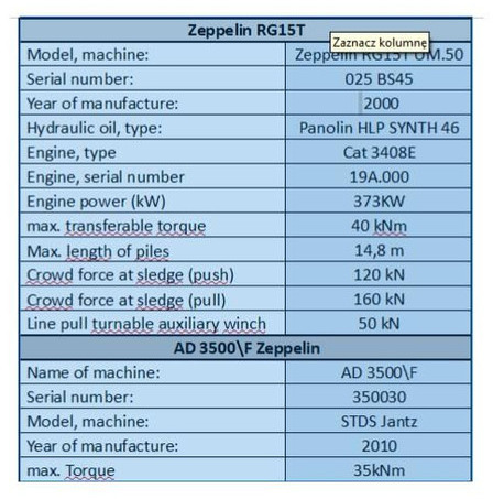 Bauer RG15T UM.50 + drill STDS AD3500 - Máquina de perfuração: foto 5 Bauer RG15T UM.50 + drill STDS AD3500 - Máquina de perfuração: foto 5