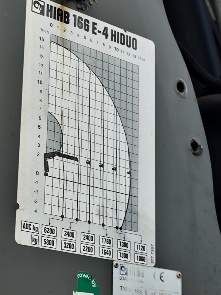 IVECO STRALIS AD 260S31 Y/P - Caminhão basculante, Caminhão grua: foto 4 IVECO STRALIS AD 260S31 Y/P - Caminhão basculante, Caminhão grua: foto 4