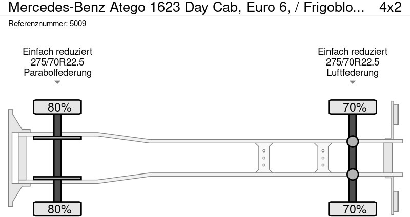 Caminhão frigorífico Mercedes-Benz Atego 1623 Day Cab, Euro 6, / Frigoblock / TOP condition: foto 10