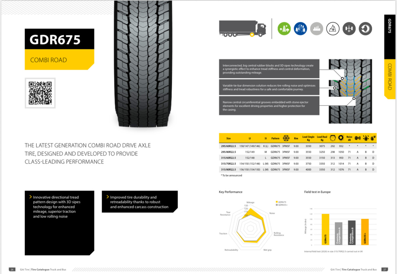 GITI 315 / 70 R 22,5 - Pneu: foto 1 GITI 315 / 70 R 22,5 - Pneu: foto 1