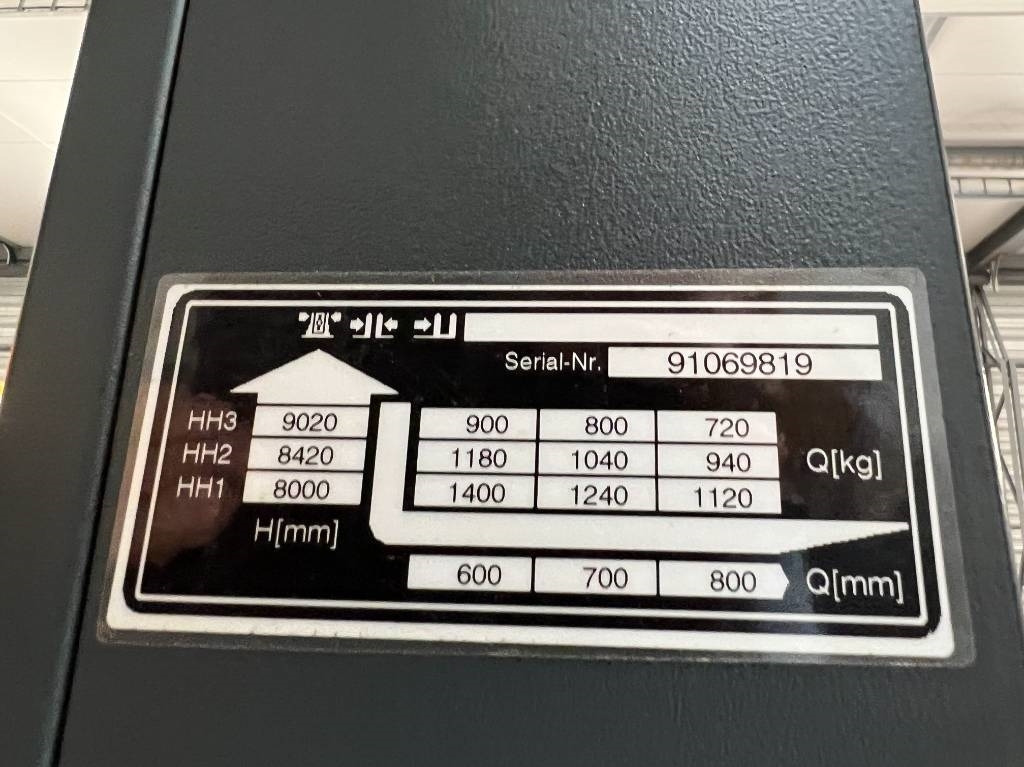 Locação de JUNGHEINRICH ETV214 JUNGHEINRICH ETV214: foto 8