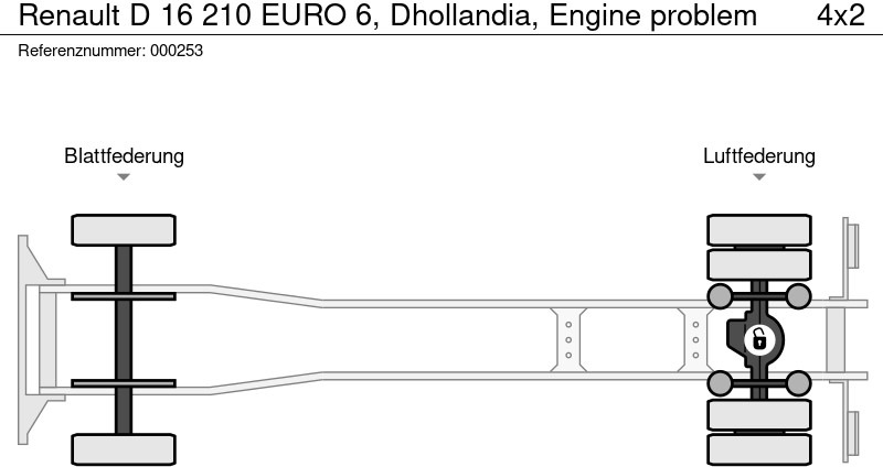 Caminhão furgão Renault D 16 210 EURO 6, Dhollandia, Engine problem: foto 12