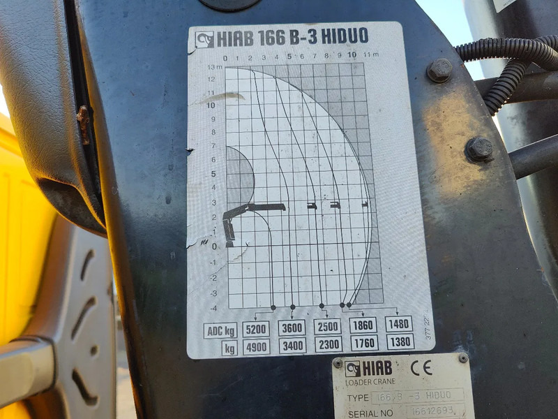 Camião de caixa aberta/ Plataforma, Caminhão grua MAN TGM 18.250 Open box + HIAB 166-3: foto 10