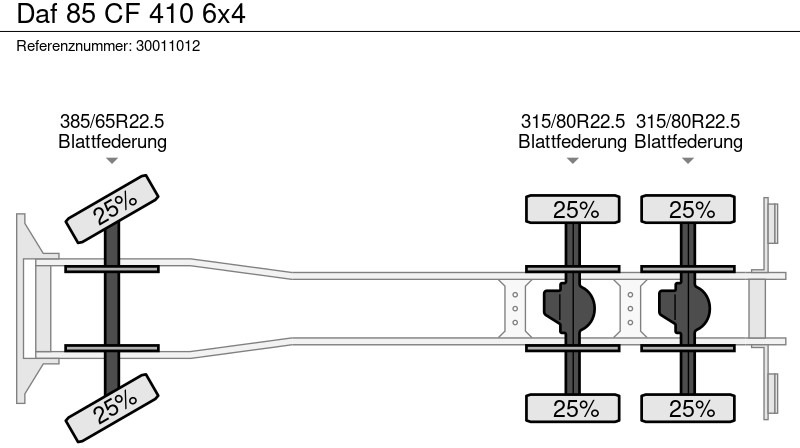 Caminhão transportador de contêineres/ Caixa móvel DAF 85 CF 410 6x4: foto 13 Caminhão transportador de contêineres/ Caixa móvel DAF 85 CF 410 6x4: foto 13