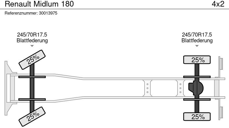 Caminhão basculante Renault Midlum 180: foto 13