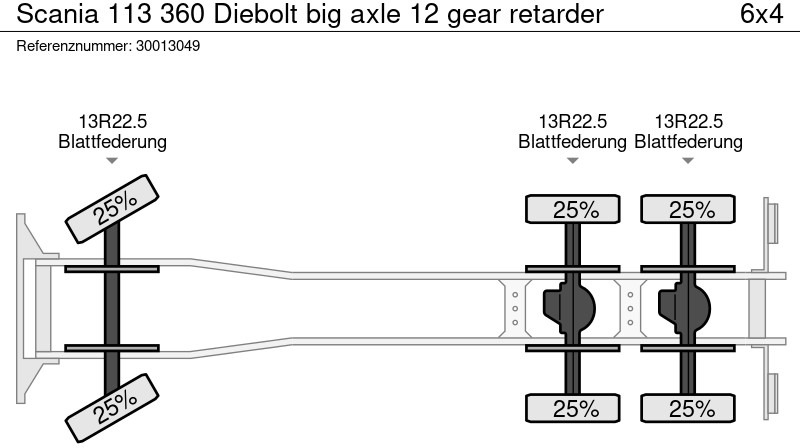 Camião de caixa aberta/ Plataforma, Caminhão grua Scania 113 360 Diebolt big axle 12 gear retarder: foto 13