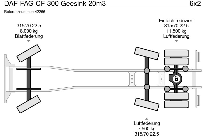 Caminhão de lixo DAF FAG CF 300 Geesink 20m3: foto 12