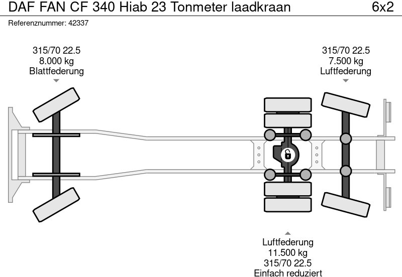 Caminhão de lixo DAF FAN CF 340 Hiab 23 Tonmeter laadkraan: foto 15