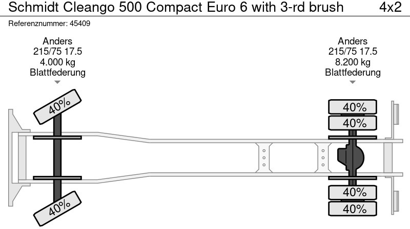 Varredora urbana Schmidt Cleango 500 Compact Euro 6 with 3-rd brush: foto 20