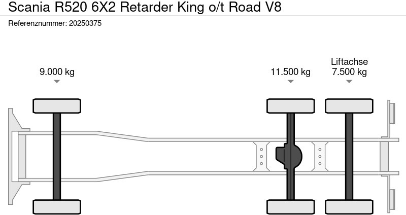 Caminhão transportador de contêineres/ Caixa móvel Scania R520 6X2 Retarder King o/t Road V8: foto 7