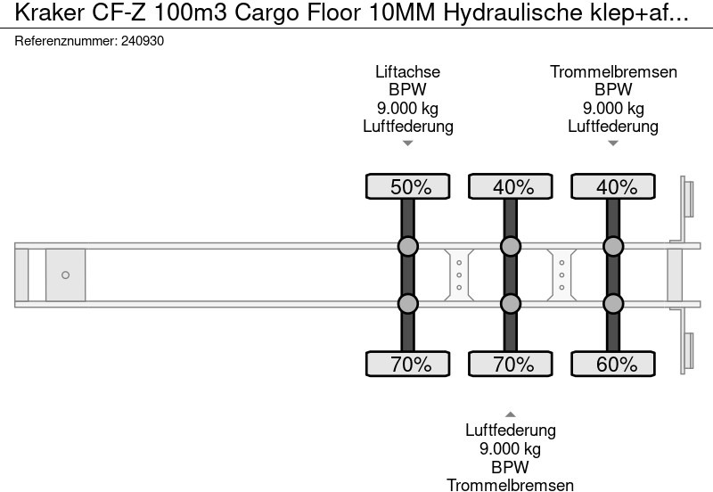 Locação de kraker CF-Z 100m3 Cargo Floor 10MM Hydraulische klep+afdekkleppen kraker CF-Z 100m3 Cargo Floor 10MM Hydraulische klep+afdekkleppen: foto 16