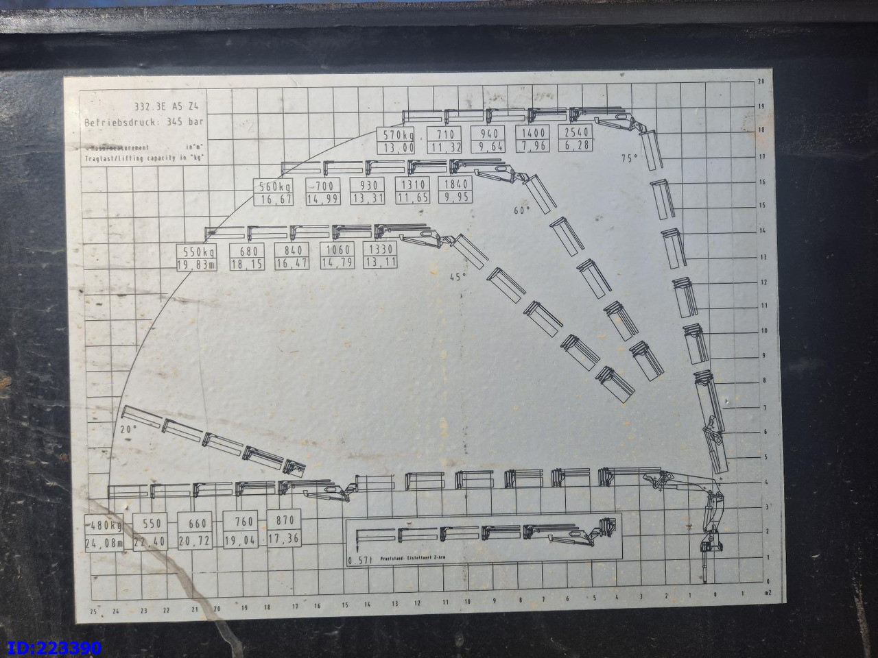 ATLAS 332.3E + Jib - Grua para caminhão: foto 5 ATLAS 332.3E + Jib - Grua para caminhão: foto 5