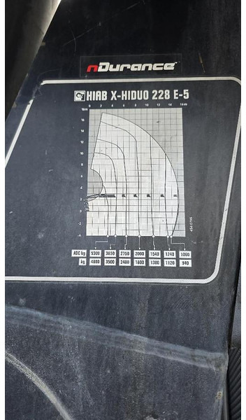 Iveco Stralis 6x2 Baustoffpritsche mit Hiab 228-E5 Kran - Caminhão grua: foto 4 Iveco Stralis 6x2 Baustoffpritsche mit Hiab 228-E5 Kran - Caminhão grua: foto 4