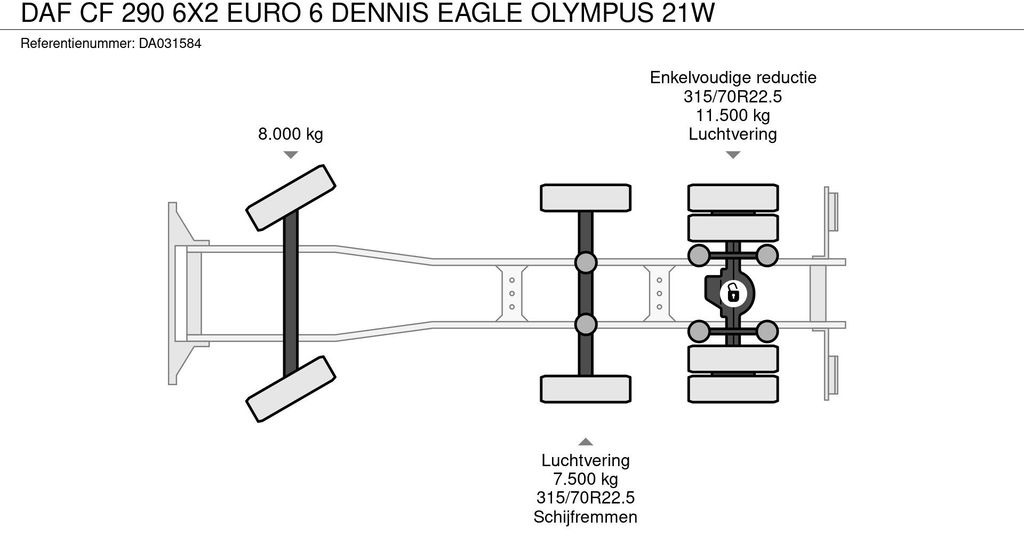 Caminhão de lixo DAF CF 290 6X2 EURO 6 DENNIS EAGLE OLYMPUS 21W: foto 15